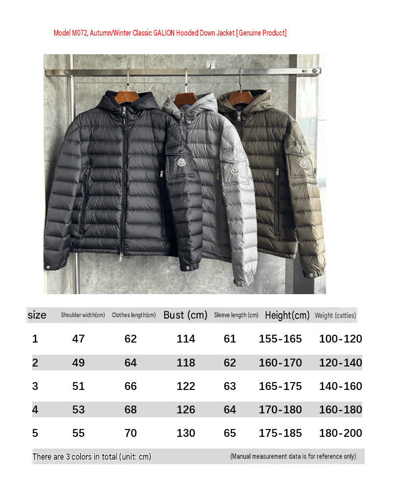 Moncler Galion Hooded Short Down Jacket – Grey Quilted Puffer